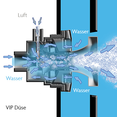 diagram of the Velocity Injector Plate that is inside the H2X Swim Spa